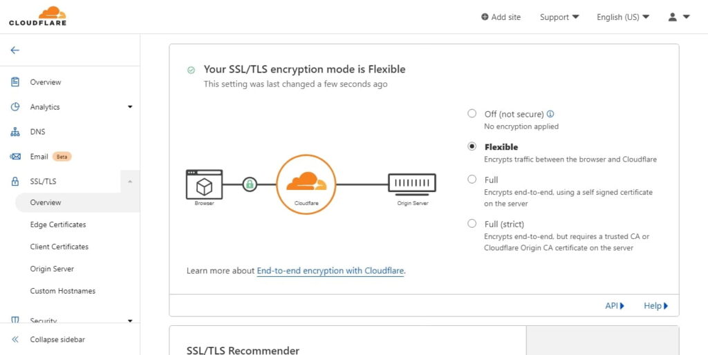 SSL-TLS cloudflare